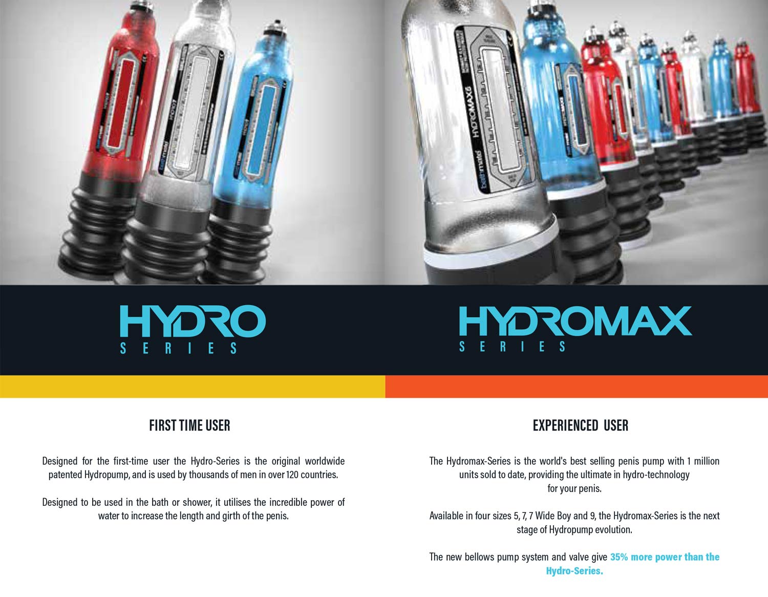 Hydro Series vs HydroMax Series Difference