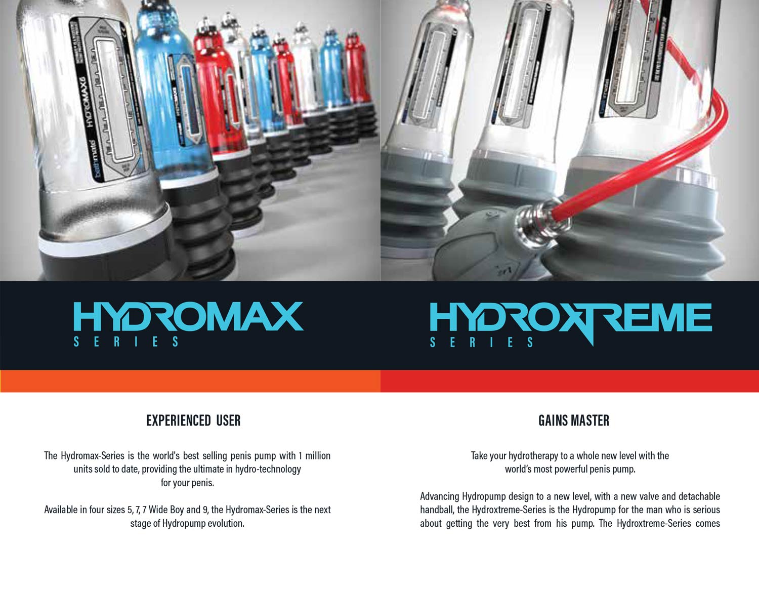Hydromax Series vs Hydroxtreme Series Difference