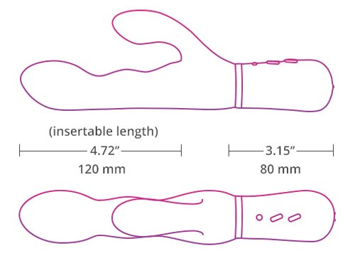 Lovense Nora Measurements