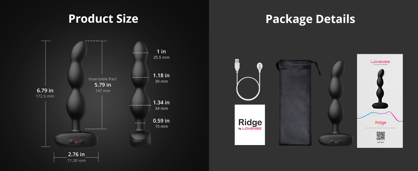 What's Included