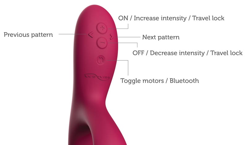 We-Vibe Nova 2 Controls