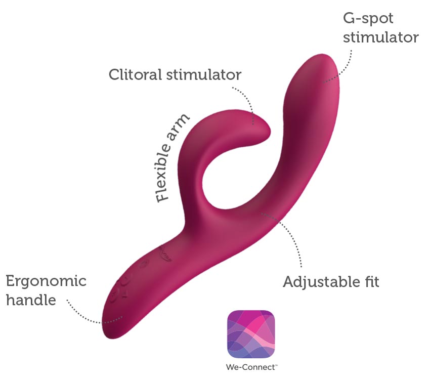 We-Vibe Nova 2 New Features