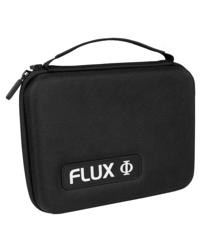 ElectraStim Flux EM180 Electro Stimulator
