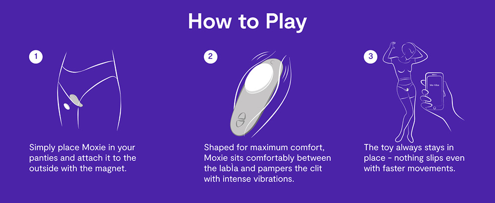 How to Use the Moxie