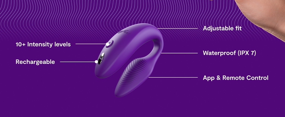 We-Vibe Sync 2 Features