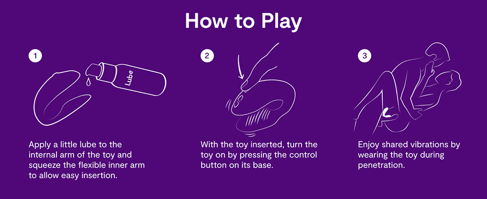 How to Use the We-Vibe Sync 2