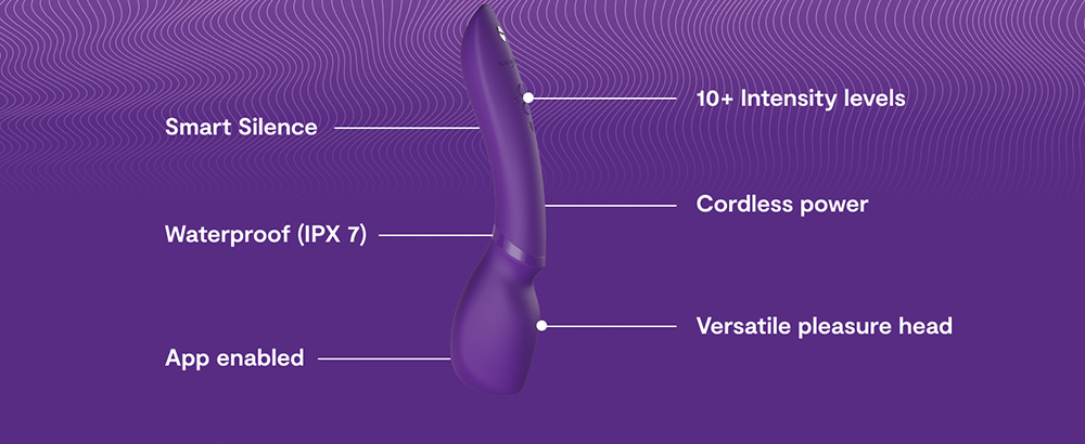 Wand 2 Product Features